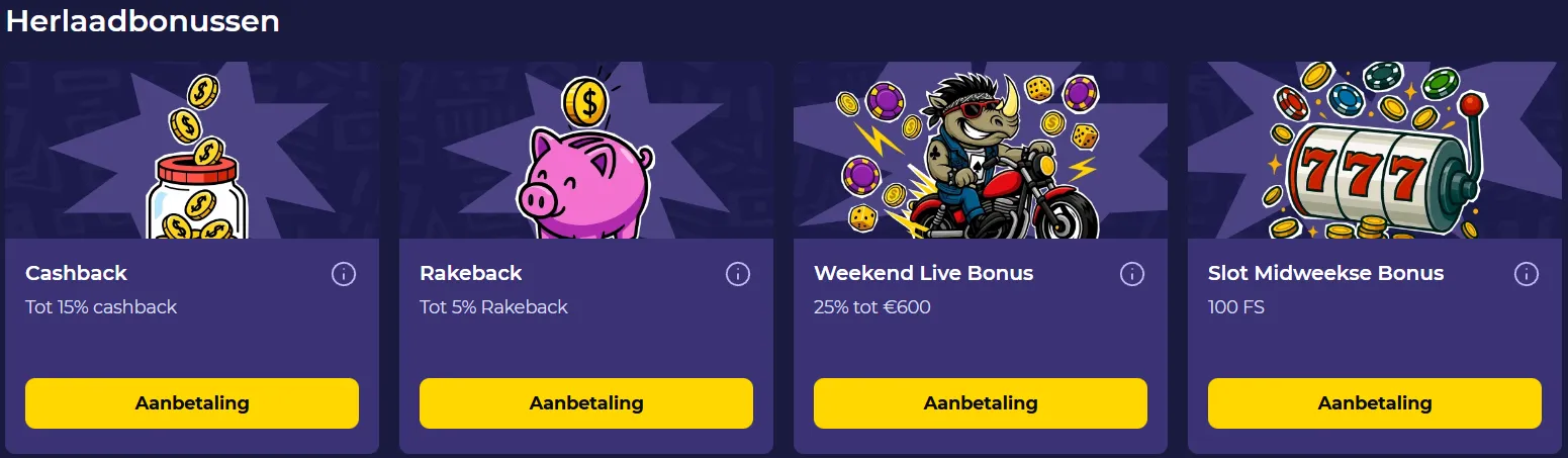 Actuele promoties en bonussen bij Spinorhino online casino